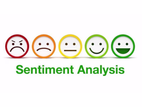 Sentiment Analysis With Naive Bayes Classifier | NLP