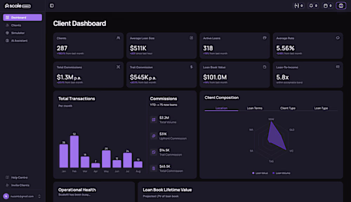 ScaleConnect — AI Intelligence for Loan Brokers