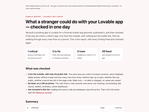 Sample report: security check of a Lovable app