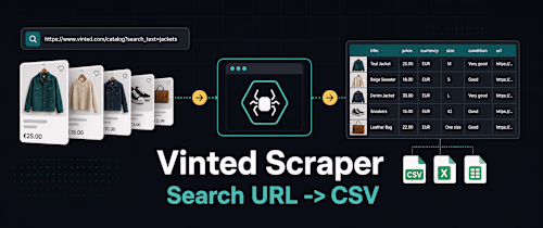Vinted Turbo Scraper: URL-to-Dataset Actor