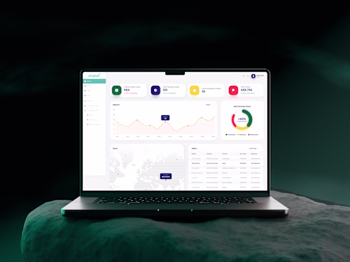 SaaS Dashboard UXUI 