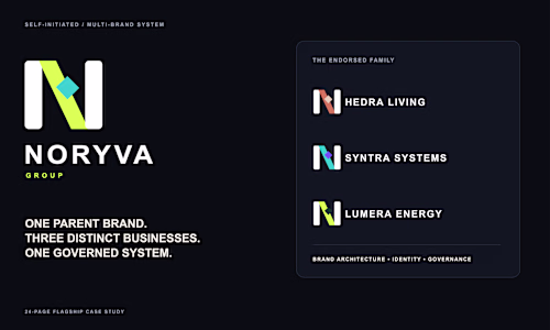 NORYVA Group | Brand Architecture and Governance