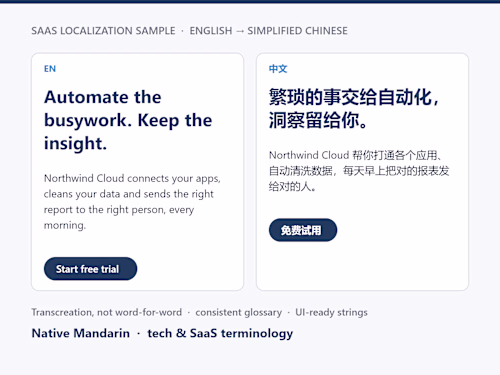 English to Chinese SaaS Localization Sample