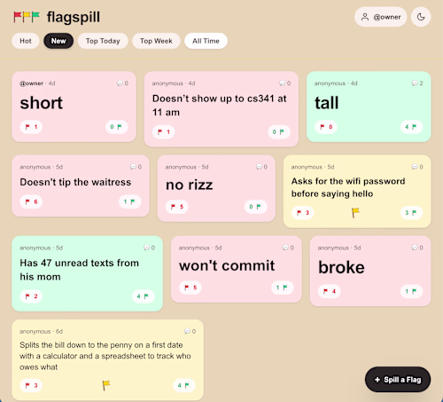 Flagspill is an anonymous social