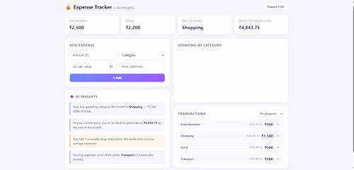 Expense Tracker with AI Insights