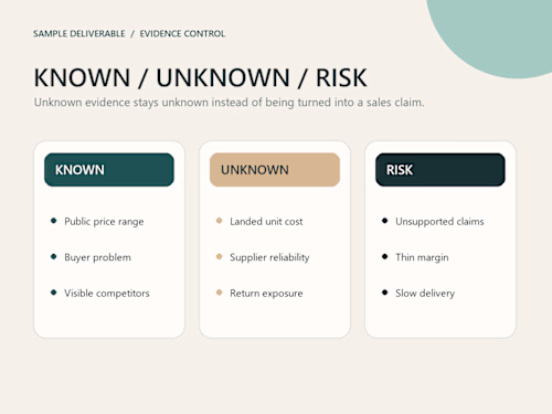 Known / Unknown / Risk