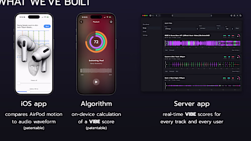 VIBE by Breakeats: Real-Time Audio Motion R&D