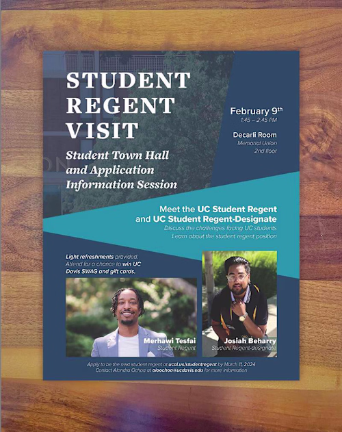 Marketing for Student Town Hall