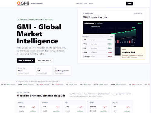 GMI | Market Intelligence & Decision Support