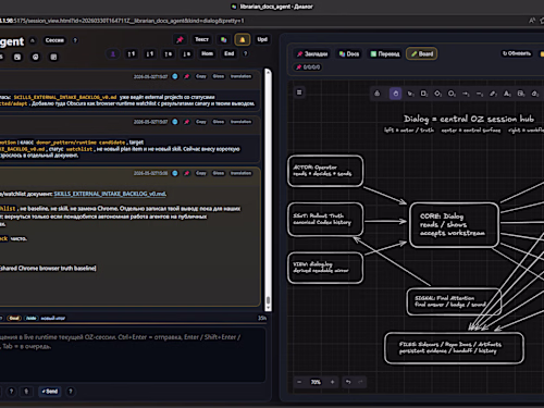 AI Agent Operator Cockpit for Long-Running Codex Sessions