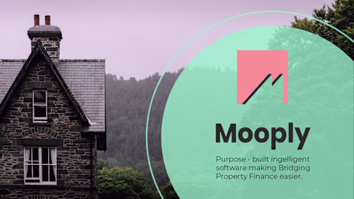 Mooply Final Presentation on Behance