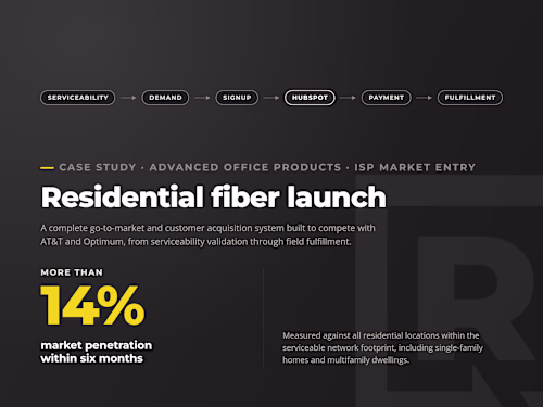 Fiber Internet Launch: Go-to-Market and Automated Sign-Up
