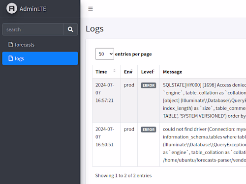 Forecasts Parser