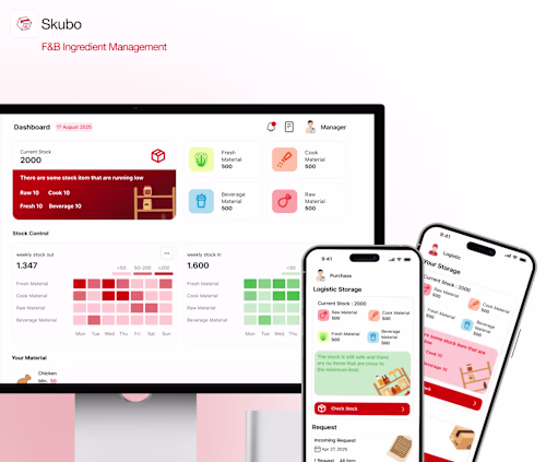 Multi Platform F&B business management apps - Skubo