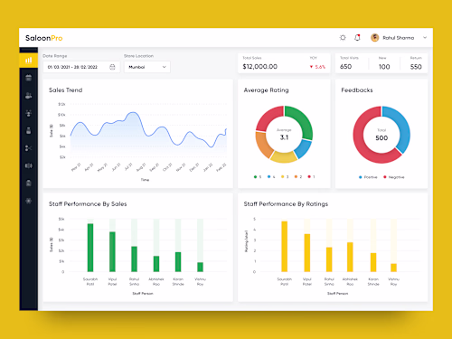 Saloon Management Dashboard