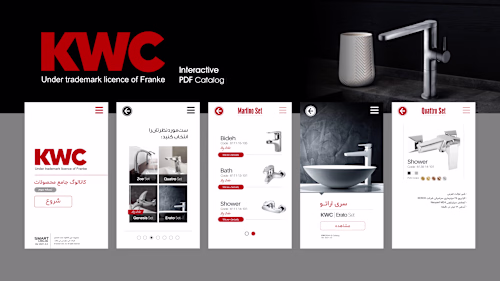 KWC Company