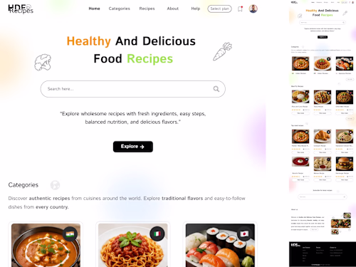 Healthy & Delicious Recipes is