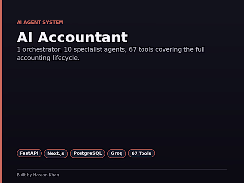 AI Accountant — 1 Orchestrator, 10 Agents, 67 Tools