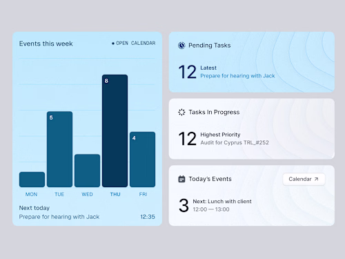 UX/UI Redesign for Project Management Platform