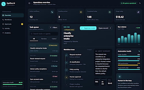 OpsFlow AI — Human-in-the-Loop Automation Dashboard
