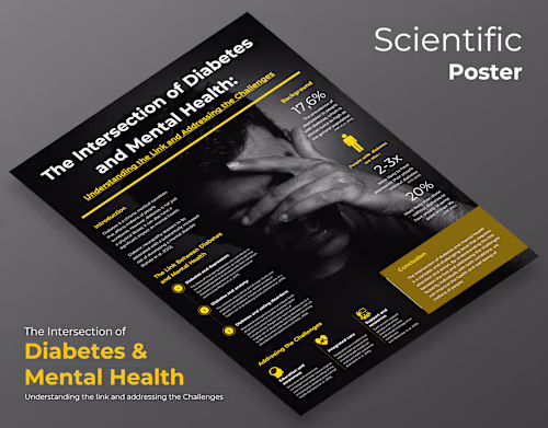 Relations of Diabetes & Mental Health Scientific Poster.