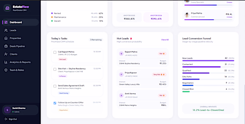 EstateFlow is an end-to-end CRM engineered