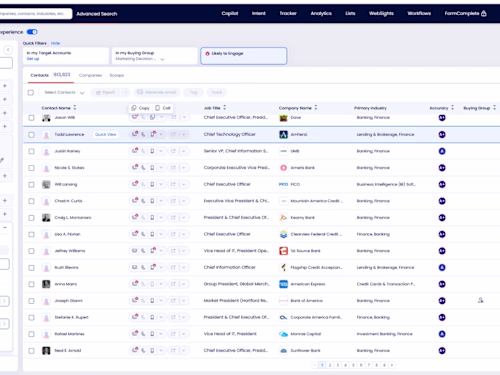 B2B Lead Generation using ZoomInfo