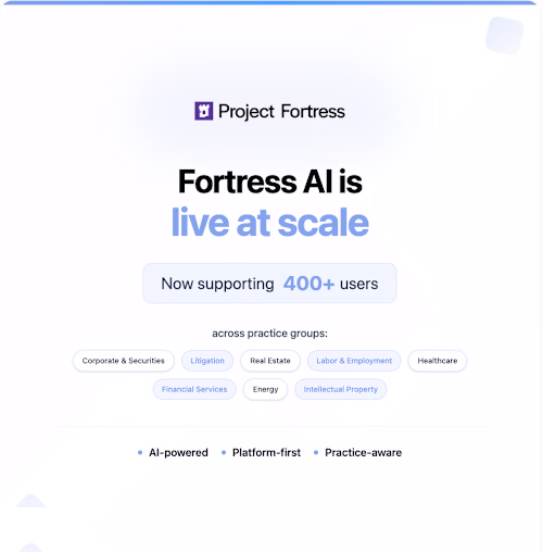 LinkedIn Growth and Thought Leadership for Project Fortress
