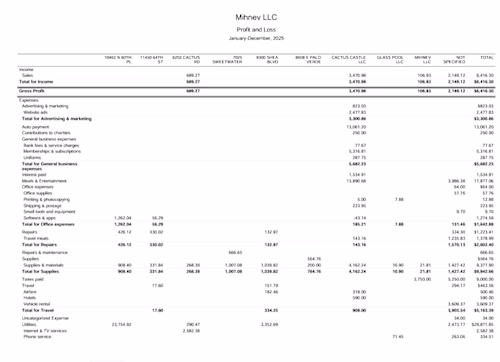 Project Title: QuickBooks Online Bookkeeping