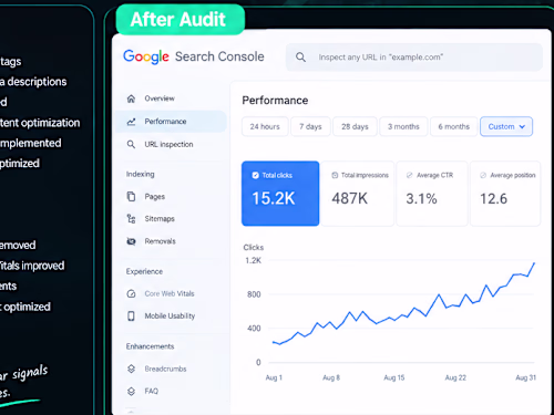 SEO Audit Report for a