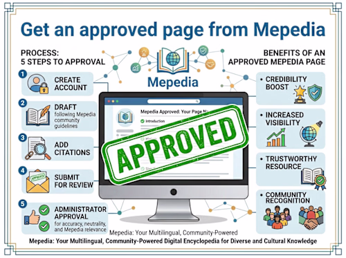 Get an Approved Page from