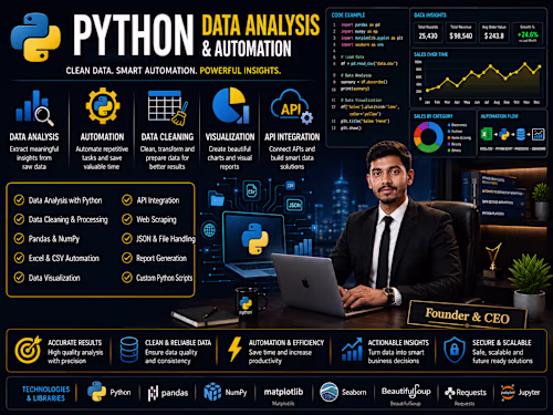 Python Automation & Data Analysis Portfolio