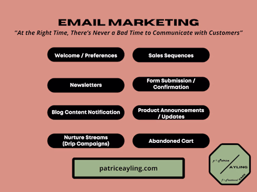 Email Marketing