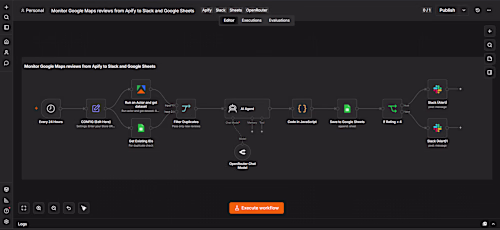 AI-Powered Review Management System