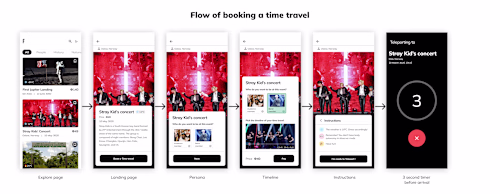 Futura - Travel travel app