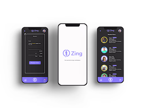 Zing | Kinza Arshad Designs
