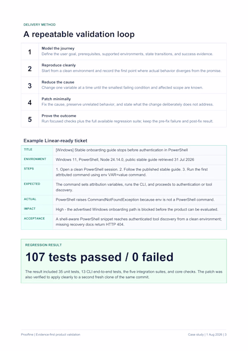 Linear-Ready QA Reporting Workflow
