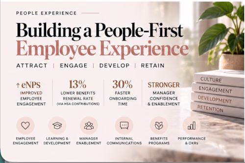 Building a People-First Employee Experience
Built