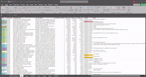 AP/PO Management Report — Sample: