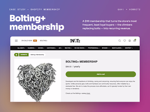 HowNOT2: Bolting+ Membership Program on Shopify