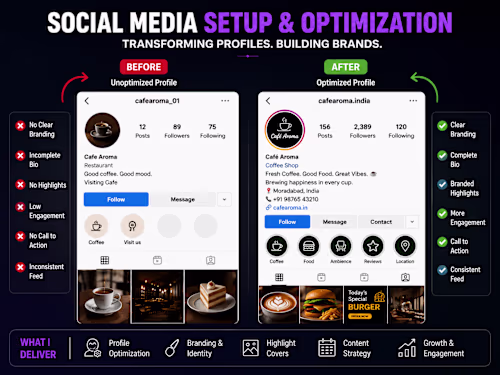 Social Media Setup & Optimization