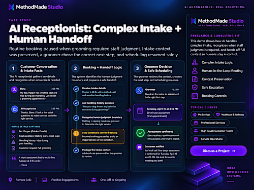 Complex Intake + Human Handoff