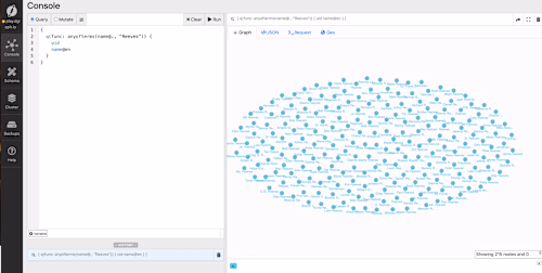Dgraph Ratel - Data Visualization and Cluster Management
