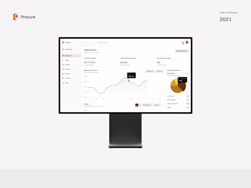 Procure - B2B SaaS