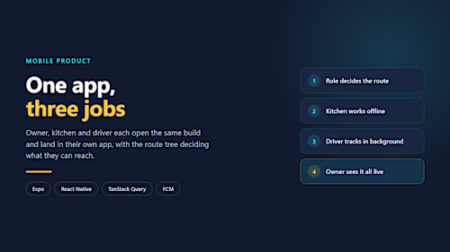 OrderFlow Mobile — One App, Three Roles