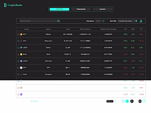 CryptoBucks