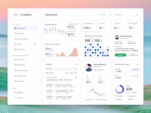 Managing people and operations becomes