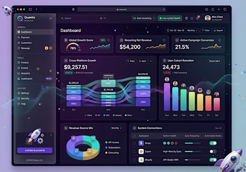 Quantix Premium SaaS Analytics Dashboard