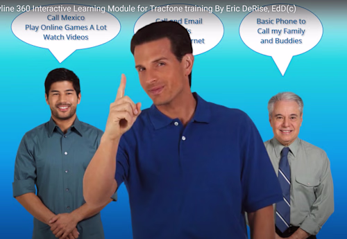 Articulate Storyline Example with Characters (Corporate)