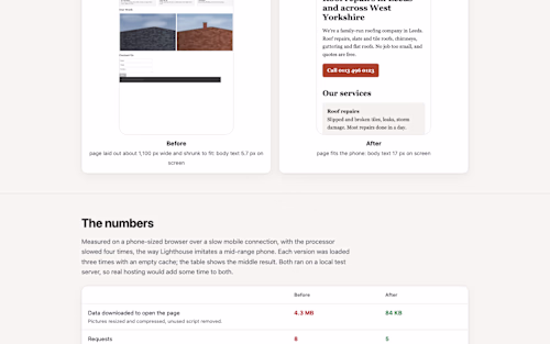 Small business site fixed: 19.7 s to 0.7 s on a phone